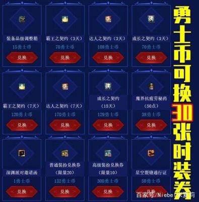 勇士彩虹币从哪里领取？-dnf勇士币怎么获得