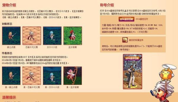 dnf各版本等级时间？-dnf周年庆等级限制