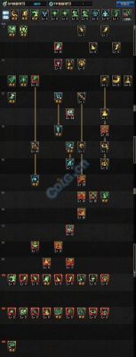 奶妈加点和buff顺序？-dnf奶妈打团加buff流程
