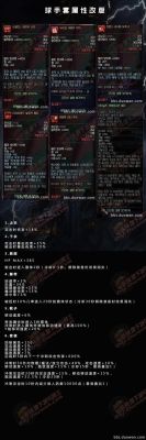 dnf史诗套属性？-史诗dnf