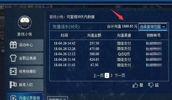 dnf充多少可以凑合？-dnf能
