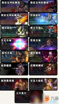 dnf起源副本难度排行？-dnf 起源