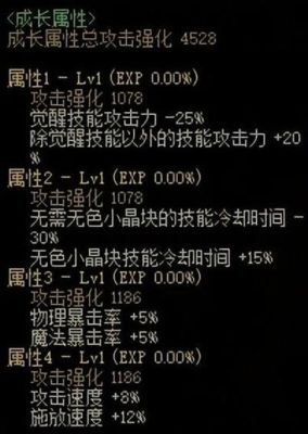 dnf召唤起名字？-dnf 召唤