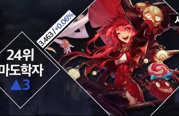 dnf井盖二觉叫什么？-dnf二觉