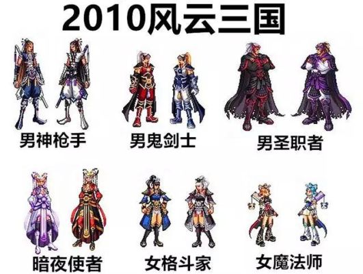 dnf国庆套要什么？-dnf国庆