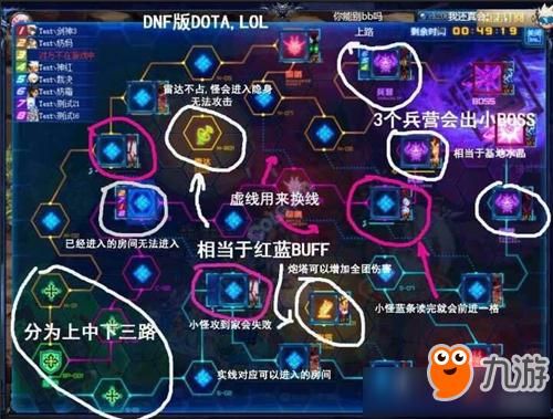 DNF超时空之战在哪？DNF超时空之战怎么进入？-超时空dnf