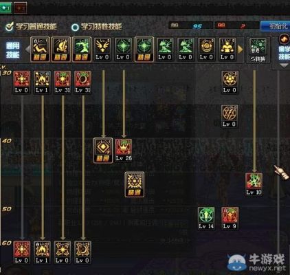 dnf新手怎么搬砖？-dnf平民