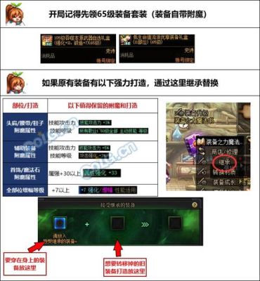 dnf小男孩所有机制怎么过？-dnf小