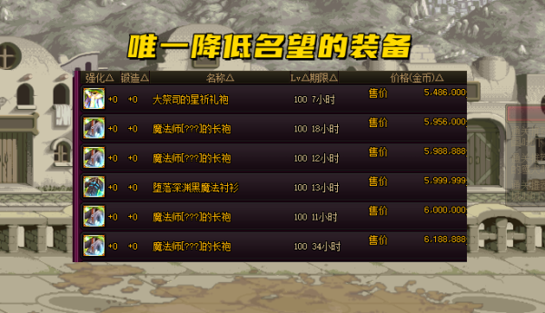 DNF哪些地图的卡片比较值钱？-dnf 地图