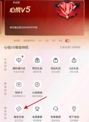 心悦g4是特邀玩家吗？-dnf 心悦