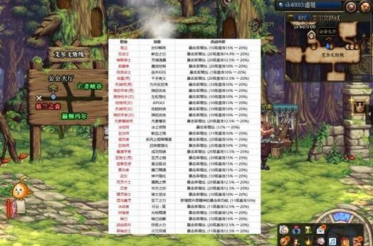 dnf暴击率怎么判定？-dnf暴击