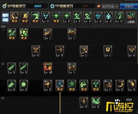 2017dnf帝血弑天传说装备怎么搭配？-dnf2017