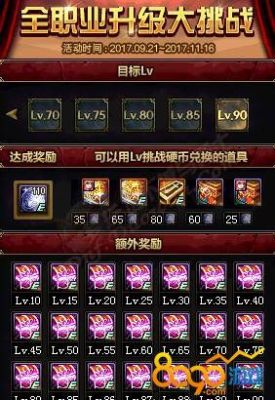 dnf2017升级卷在多少级吃合适？-2017dnf