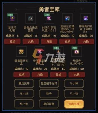 DNF每天几点恢复疲劳值？-dnf每日