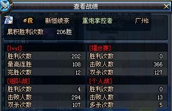 dnf决斗场每日任务，怎么样才算是1vs1模式，不到1段那任务做不了吗？-dnf决斗场