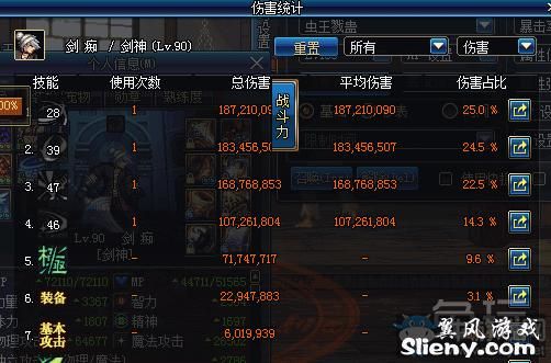 剑魂大天御和空血流哪个强？-dnf天御
