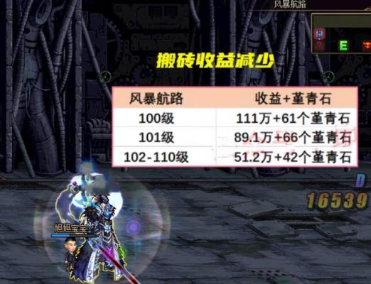 dnf风暴航路需要门票吗？-dnf风暴