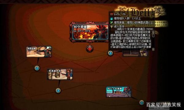 地下城深渊刷哪里？-dnf怎么深渊
