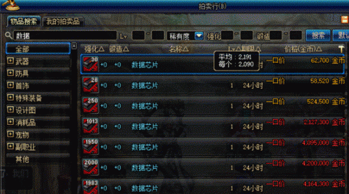 2021DNF回归95级搬哪里？-dnf 95级