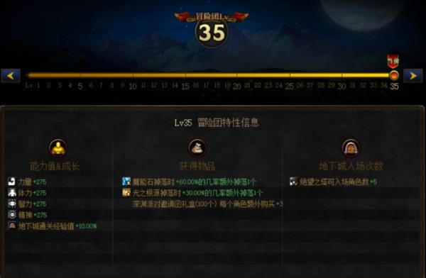 DNF商城积分获得途径？-dnf积分