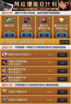 dnf阿拉德助力奖励怎么弄？-dnf阿拉德