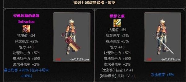 dnf短剑武器排名？-dnf短剑