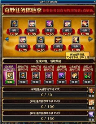 dnf王者契约获得方法？-dnf契约