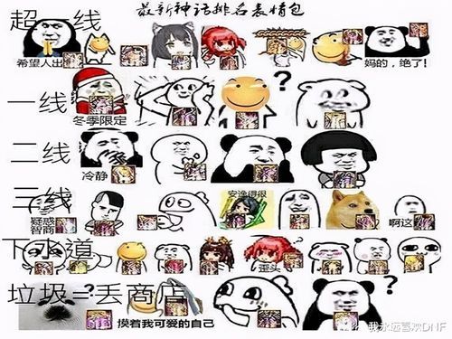 dnf坎坷命运神话排名？-dnf表情