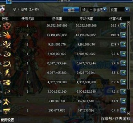 dnf是属强好还是四维好？-dnf维