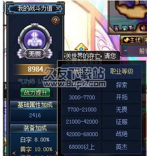 dnf的tgp战力怎么计算的？我按照图片公式计算结果基本正确，不过不理解全属强战力为什么比单属强高？-dnf tgp