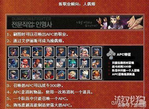 DNF的副职业各有什么作用？-dnf副职