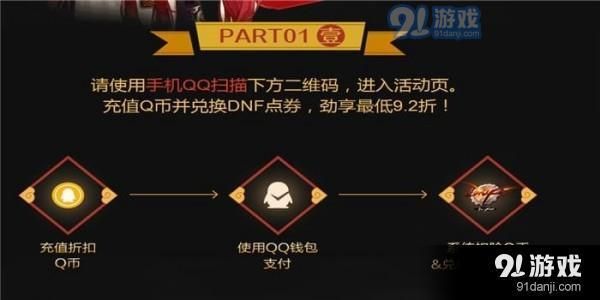 dnf充点券怎么充最划算？-dnf点卷