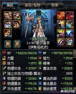 Dnf是几D游戏？-dnf id