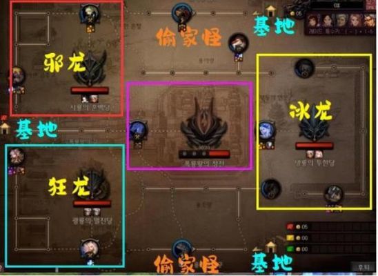 dnf巴卡尔团本单人怎么过？-dnf团怎么打