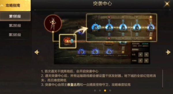 dnf不会打团怎么玩？-dnf打团怎么打