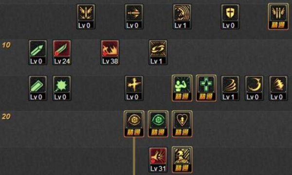 《DNF》中狂战25、30、35、40、45、50、55级分别有哪些技能？-dnf红眼技能