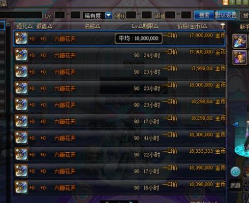 dnf强化13是什么水平？-dnf13