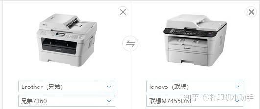 联想M7455DNF怎样清零？-dnf m
