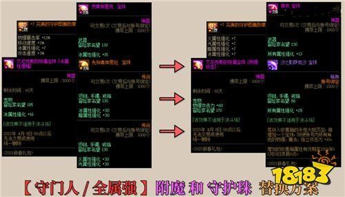 dnf守门人三件套效果？-dnf三件套