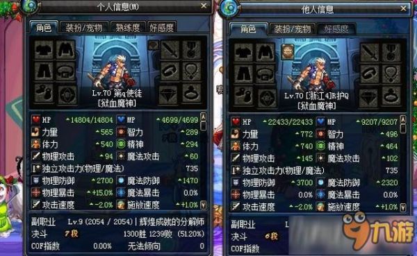 魔兽四维是什么？-dnf四维
