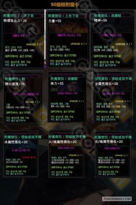dnf哪些装备可以附魔？-dnf卡片附魔