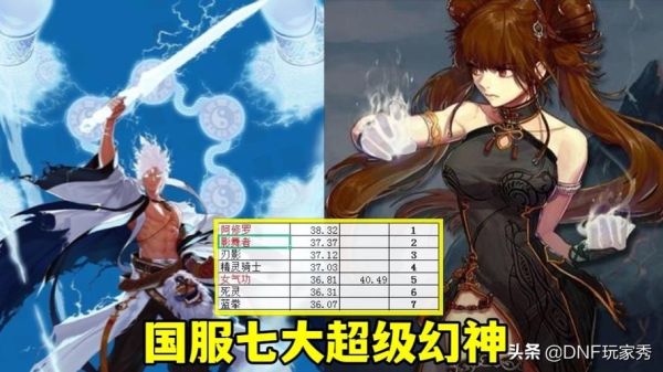 dnf十大下水道职业会是哪十个？-dnf下水道