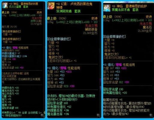 地下城全身增幅12能成几个13？-dnf增幅12