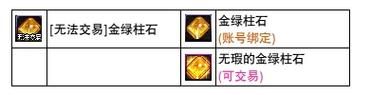 dnf属性石头是什么？-dnf石头