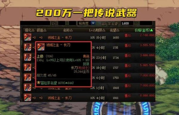 dnf武器强化10和增幅10哪个好？-dnf强化10