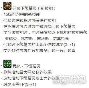 DNF召唤的特质技能【中级精灵】怎么用呀？为什么召不出【高级精灵】？-dnf召唤技能