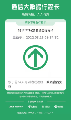 行程码14天计算规则？-dnf升级卡片