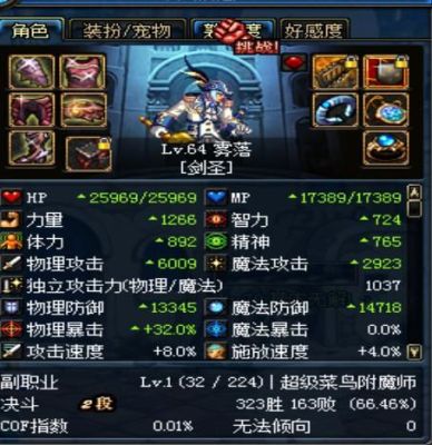 DNF爆了领主粉，可惜不是自己用的，该怎样处理呢？-dnf领主粉