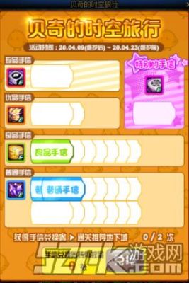 dnf日常流程？-dnf日常