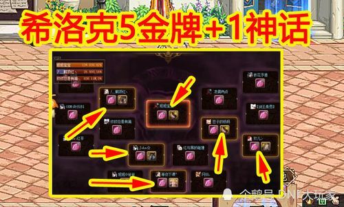 dnf金牌是什么？-dnf金牌